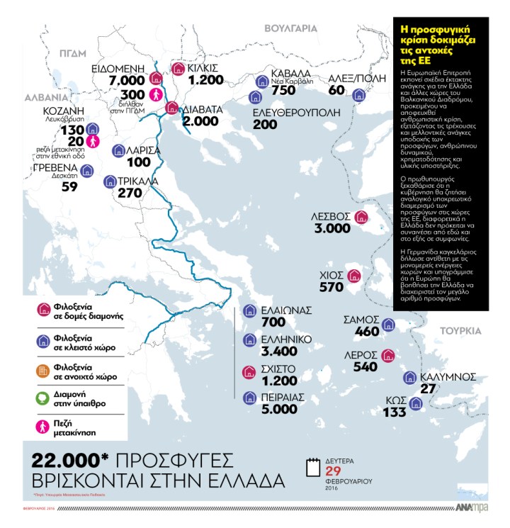 χαρτης προσφυγικού